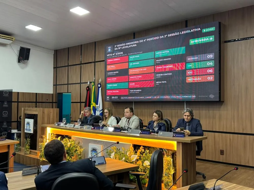 Câmara de Patos mantém veto a projeto sobre Inteligência Artificial e derruba veto ao Programa Idoso Ativo